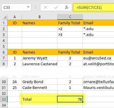 Cara Menapis Data dalam Excel