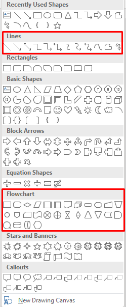 Como criar um fluxograma no Word e no Excel