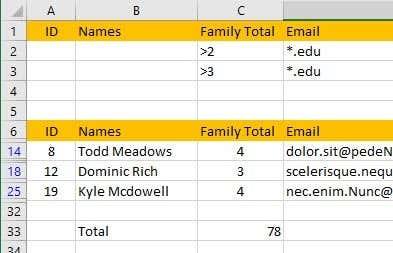 Cara Menapis Data dalam Excel