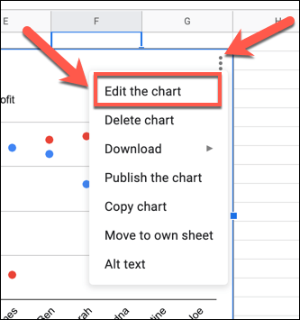 So erstellen Sie ein Streudiagramm in Google Sheets