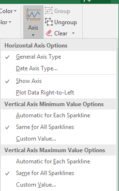 Cum să utilizați Sparklines în Excel