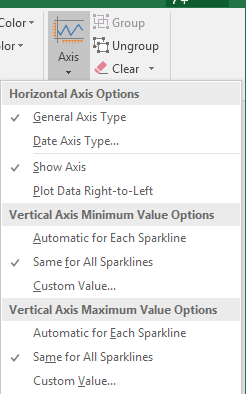 Como usar Minigráficos no Excel