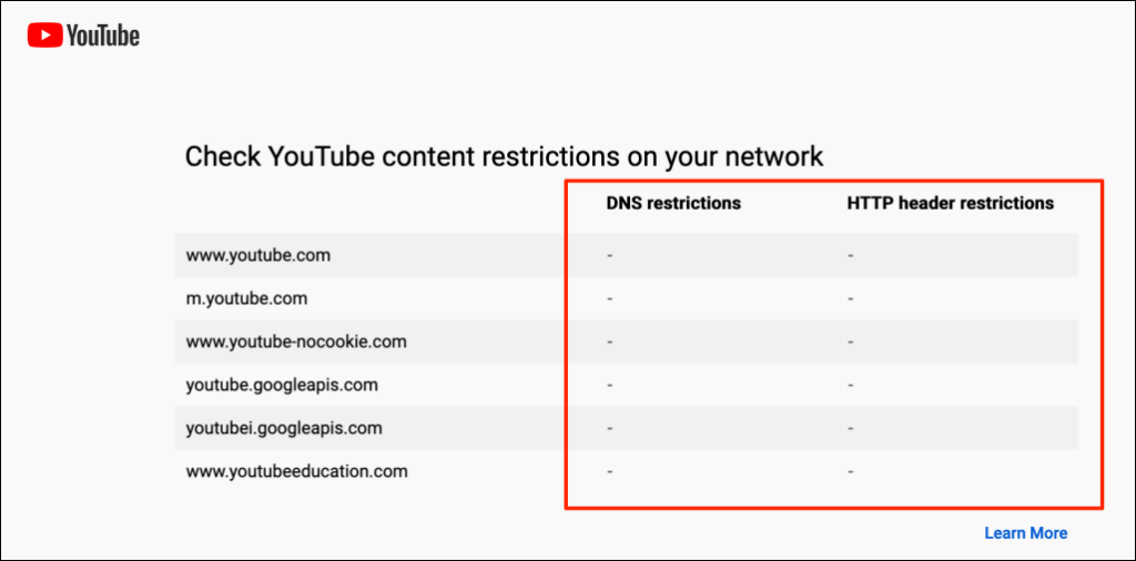 Non riesci a disattivare la Modalità con restrizioni come amministratore su YouTube?  10 correzioni da provare