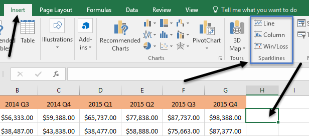 Como usar Minigráficos no Excel