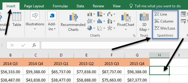 Cara menggunakan Sparklines dalam Excel