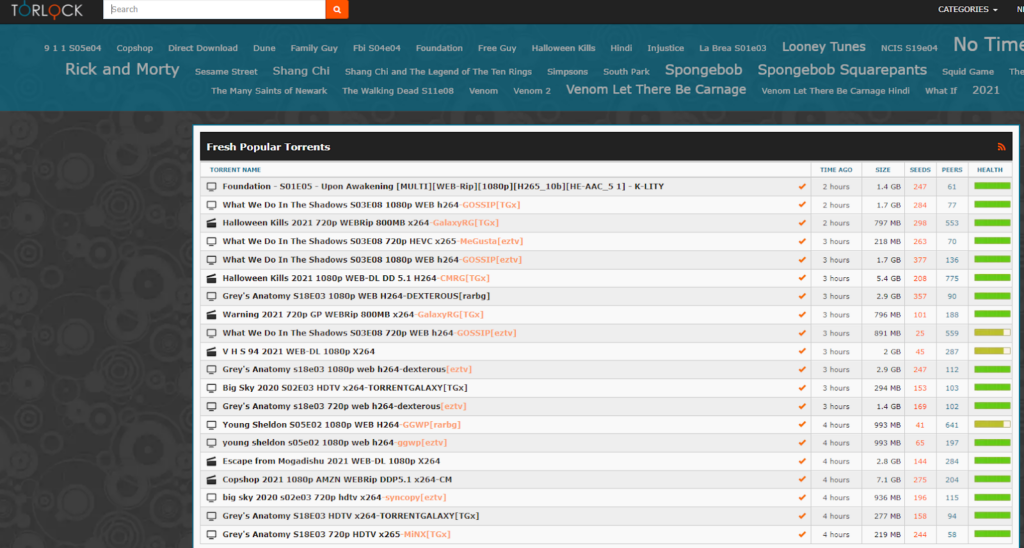 7 ไซต์ Torrent ใต้ดินและเสิร์ชเอ็นจิ้นเพื่อรับของราคาถูก