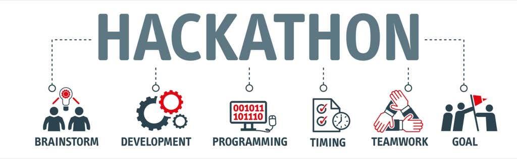 7 sites para encontrar hackathons virtuais