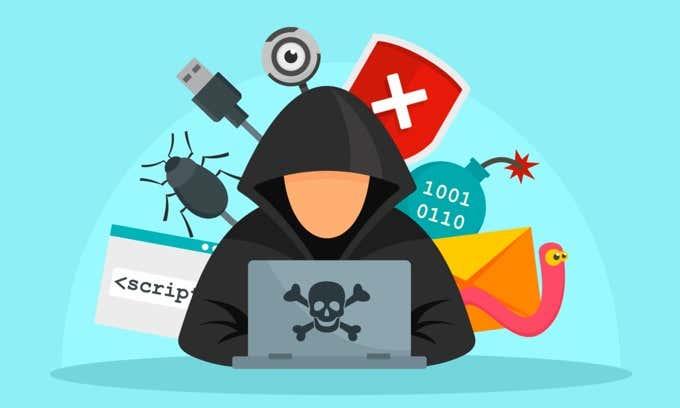 Jak chronić się przed hakerami online