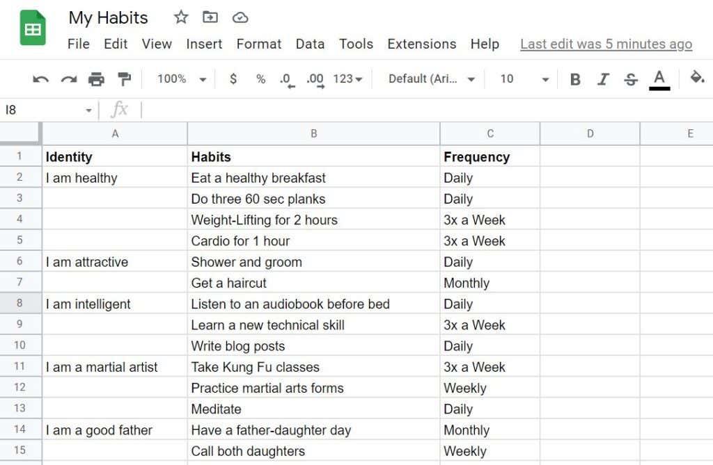 วิธีใช้การแจ้งเตือนของ Google ปฏิทินเพื่อรองรับ Atomic Habits