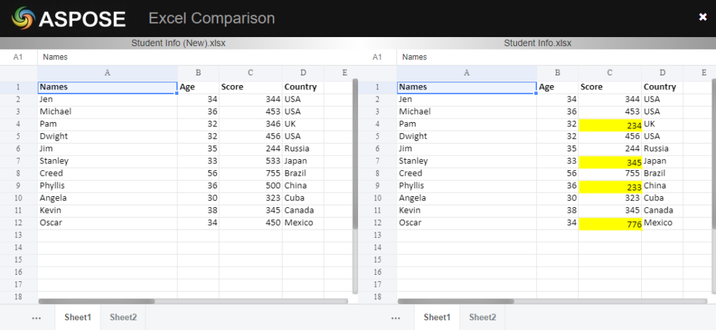 Como comparar dois arquivos do Excel e destacar as diferenças