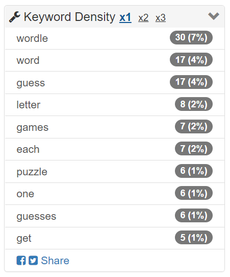 7 modi per visualizzare il conteggio delle parole in tempo reale in Google Documenti