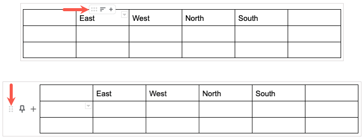 كيفية إضافة جدول وتحريره وفرزه وتقسيمه في محرر مستندات Google