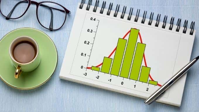 Como fazer um histograma no Excel