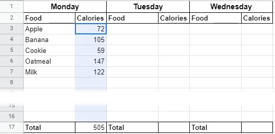 Cum să utilizați VLOOKUP în Foi de calcul Google