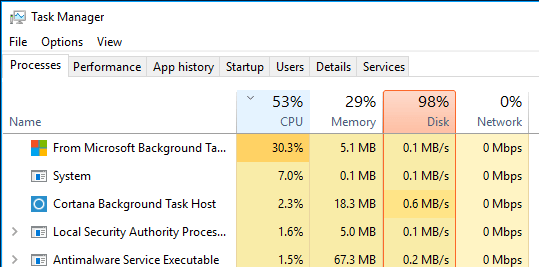 Fehlerbehebung bei 100 % Festplattennutzung in Windows 10