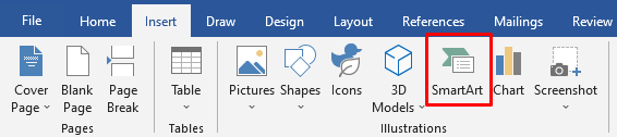 Come creare un diagramma di flusso in Word ed Excel