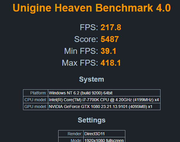 วิธีโอเวอร์คล็อก GPU ของคุณอย่างปลอดภัยเพื่อเพิ่มประสิทธิภาพ