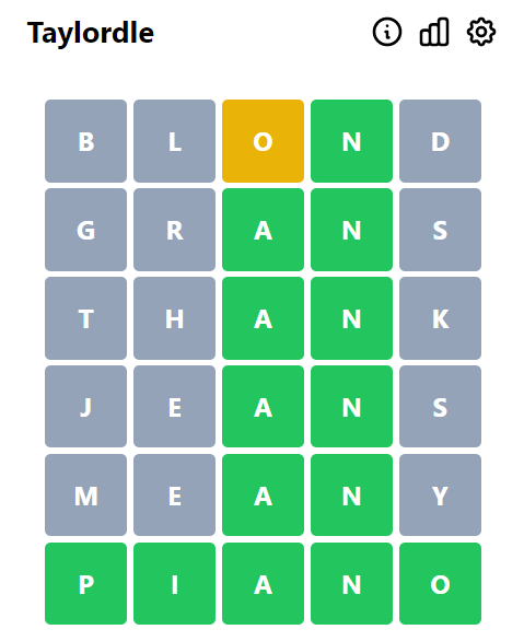 23 alternativas de Wordle para los amantes de los juegos de palabras