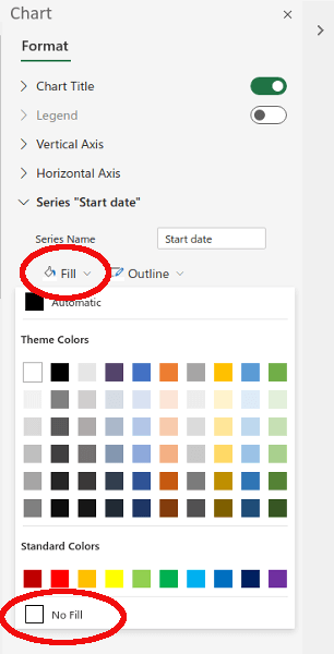 วิธีสร้างแผนภูมิแกนต์ใน Microsoft Excel