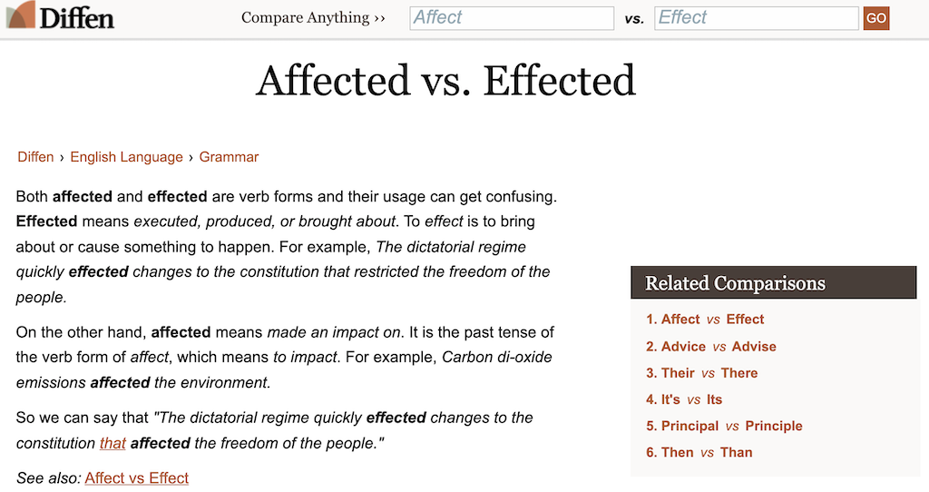 Afectados vs. afectados: 10 sitios que te enseñan el uso correcto de la gramática inglesa