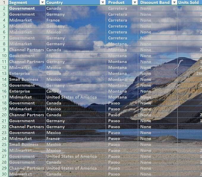 Comment ajouter et imprimer des images d'arrière-plan Excel