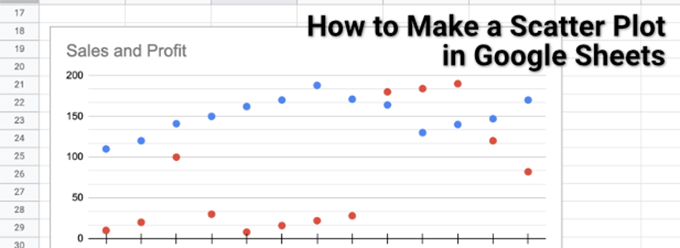 Como fazer um gráfico de dispersão no Planilhas Google