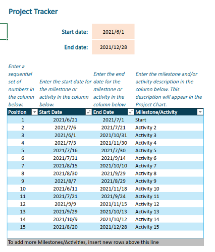 Come creare diagrammi di Gantt in Microsoft Excel