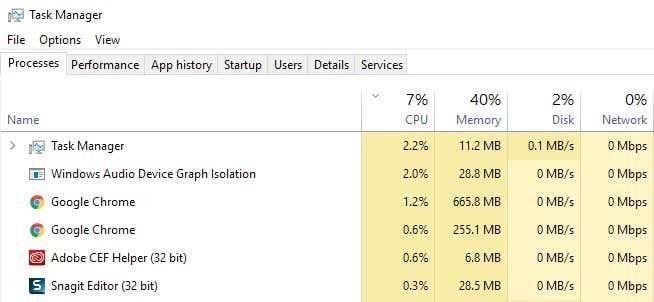 Windows 10 のトップ 10 キーボード ショートカット