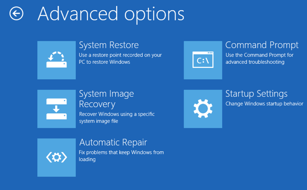Guida OTT a backup, immagini di sistema e ripristino in Windows 10