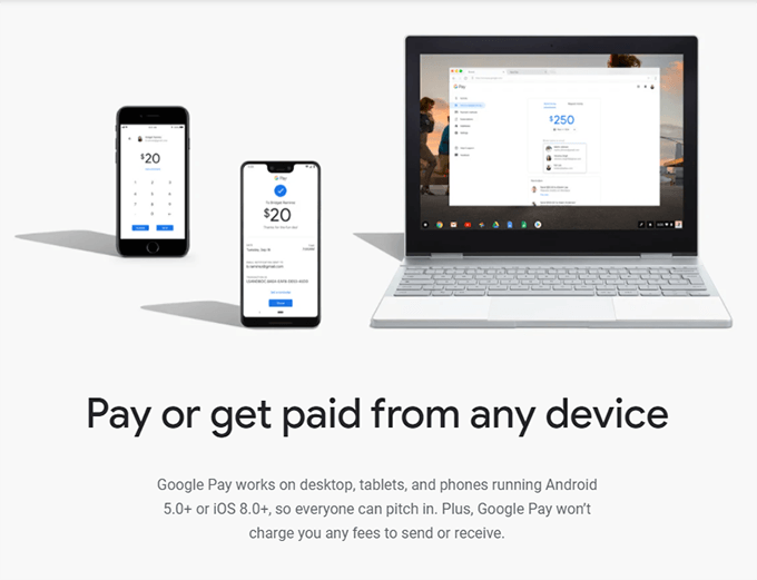 Google Pay でメールで送金する方法