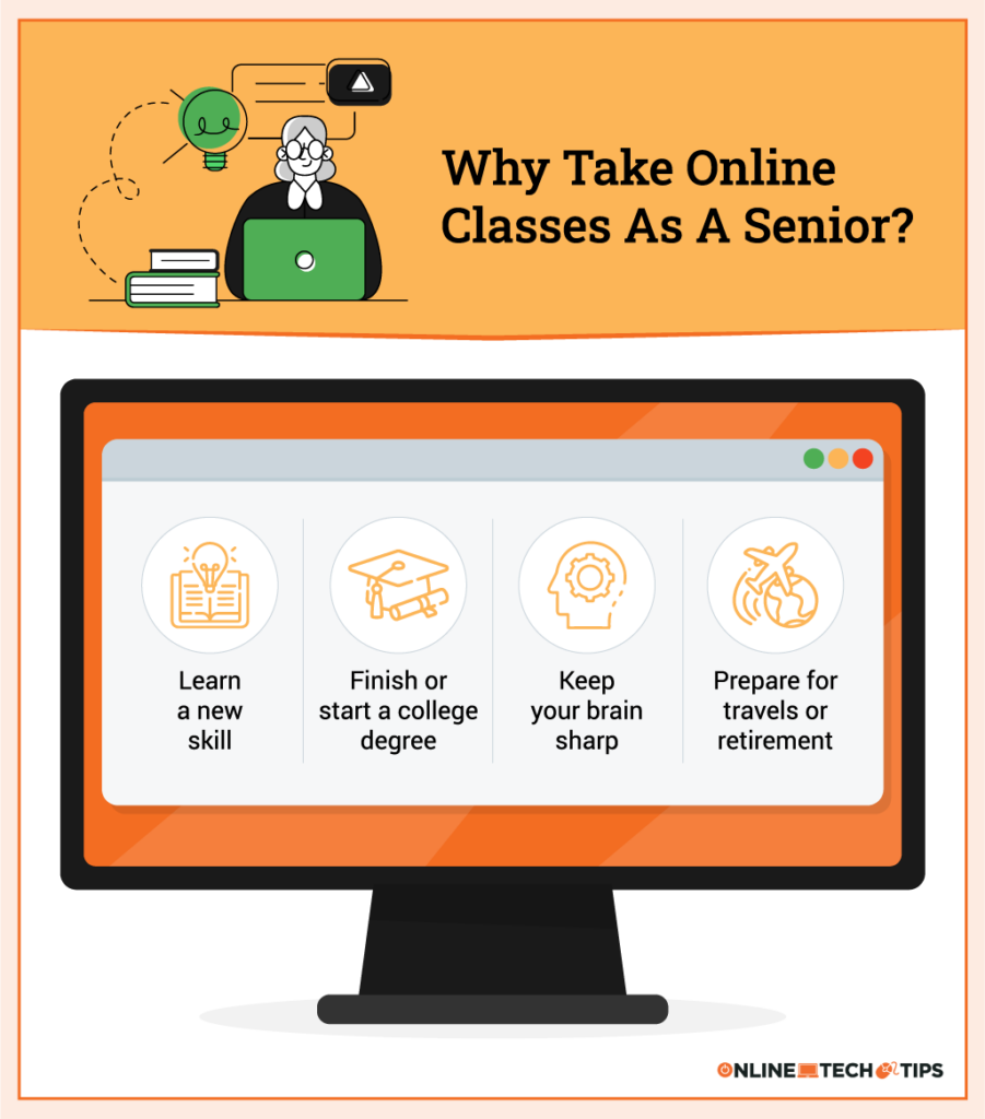 25 lezioni online gratuite per anziani