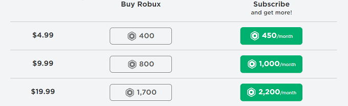 كيفية تغيير اسم المستخدم أو اسم العرض في Roblox