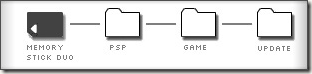 如何更新您的 PSP 固件