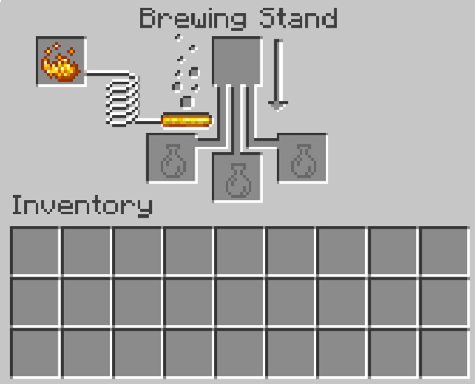 Minecraftでポーションを醸造する方法