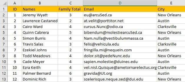 Cara Menapis Data dalam Excel