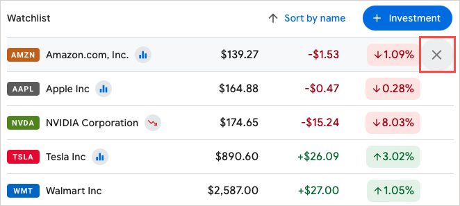 Cum să configurați o listă de urmărire a stocurilor pe Google Finance