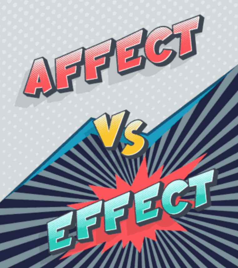 Afectat vs afectat: 10 site-uri care vă învață utilizarea corectă a gramaticii engleze