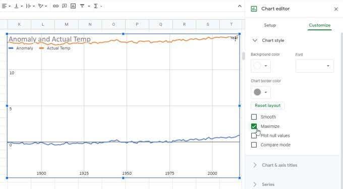 So erstellen Sie ein Liniendiagramm in Google Tabellen