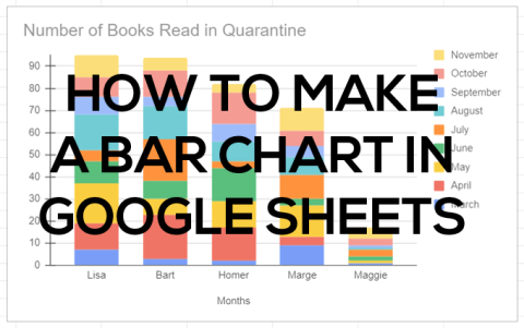 Como fazer um gráfico de barras no Google Sheets