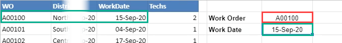 Cum să utilizați VLOOKUP în Foi de calcul Google