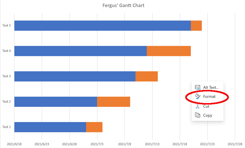 Come creare diagrammi di Gantt in Microsoft Excel