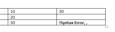 Come creare e utilizzare formule nelle tabelle in Word