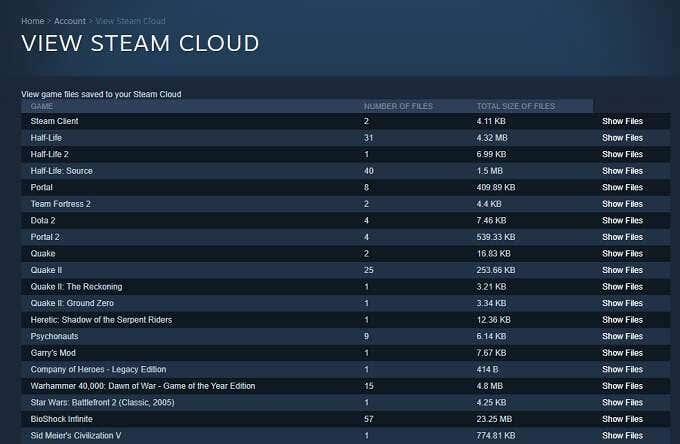 So verwenden Sie Steam Cloud Saves für Ihre Spiele