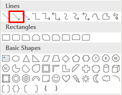 Come creare un diagramma di flusso in Word ed Excel