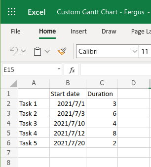 Cara Membuat Carta Gantt dalam Microsoft Excel