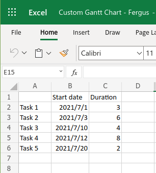 Como criar gráficos de Gantt no Microsoft Excel