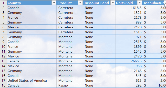 Como adicionar e imprimir imagens de plano de fundo do Excel