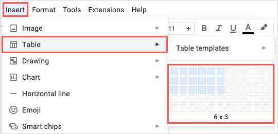 Cara Menambah, Mengedit, Mengisih dan Membahagikan Jadual dalam Dokumen Google