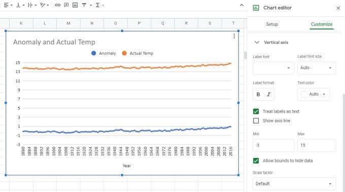 So erstellen Sie ein Liniendiagramm in Google Tabellen