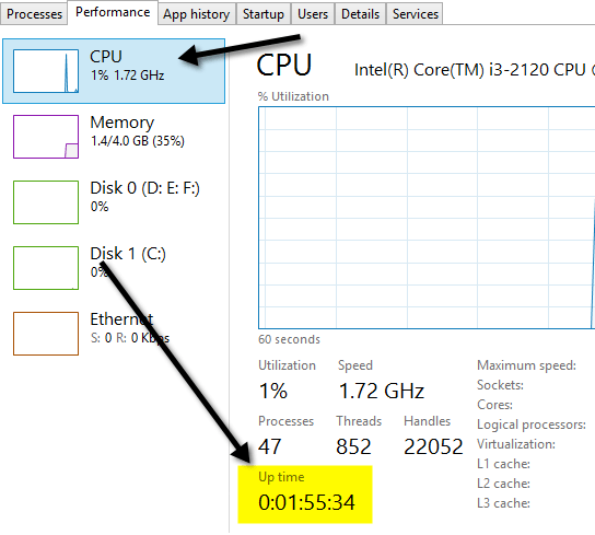 8 Windows 10 작업 관리자 팁